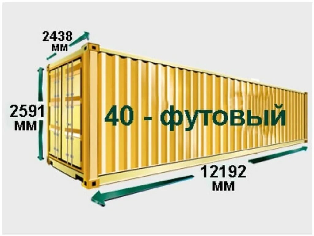 40 футов в тоннах. Габариты 40 футового контейнера. Габариты морского контейнера 40 футов. Габариты 40 фут контейнера. Параметры морского контейнера 40 футов.