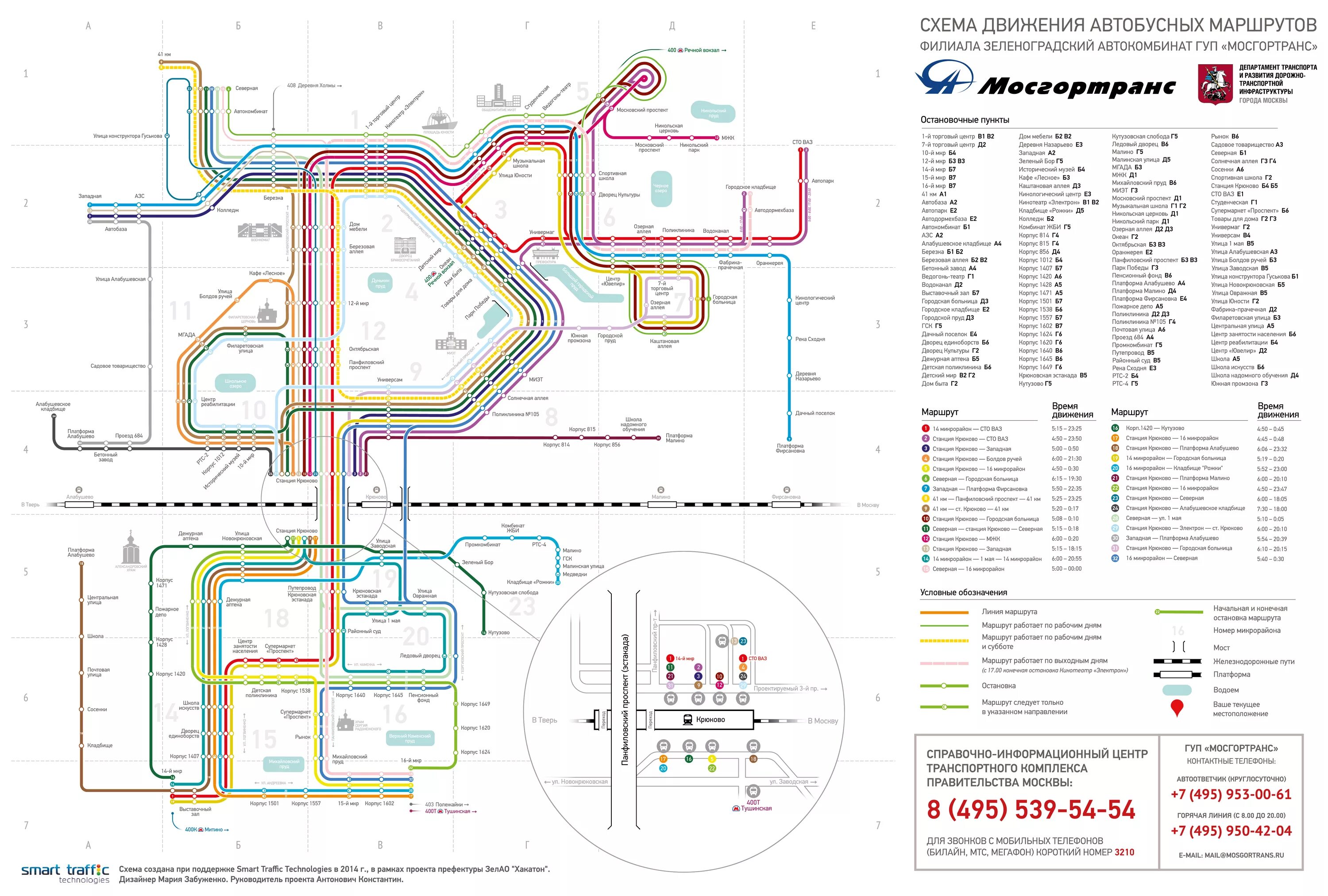 Москва список маршрутов. Маршруты автобусов Зеленоград схема. Схема автобусов Зеленограда. Карта маршрутов автобусов Зеленограда схема. Зеленоград маршруты автобусов на карте.
