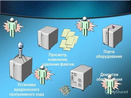Порча оборудования