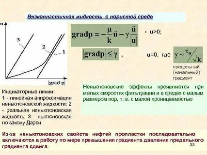Движение вязкой жидкости