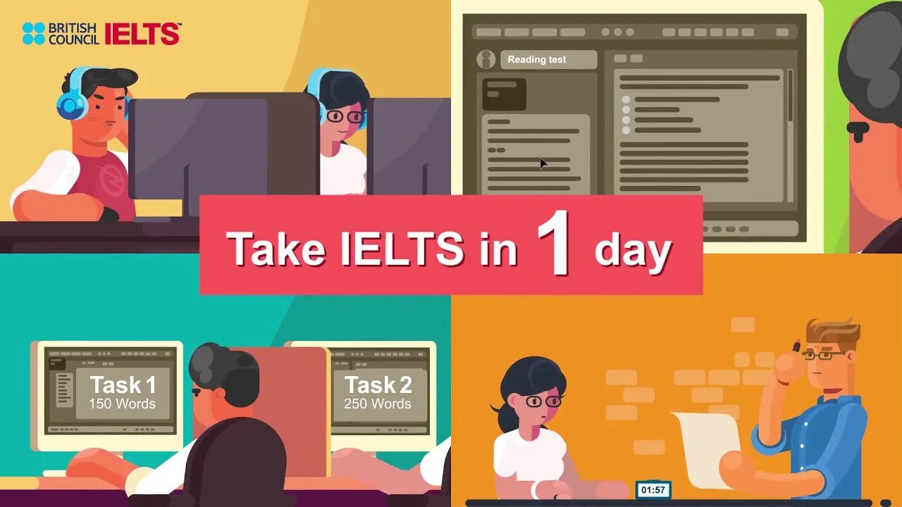 Ielts computer based. British council учебник. british council computer. ielts wallpaper for computer. computer delivered exam.