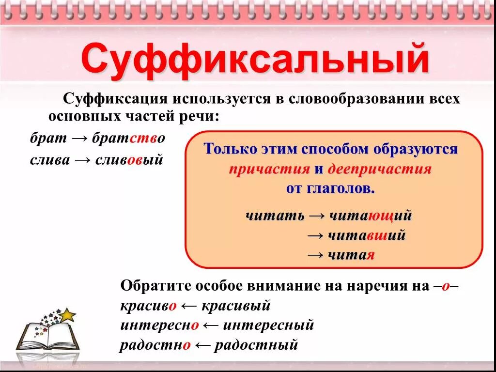 Словообразование глаголов в русском языке. Суфф способ образования слов. Суффиксальный способ словообразования. Суффиксальный способ образования слов. Суфиксальные способ образования слов.