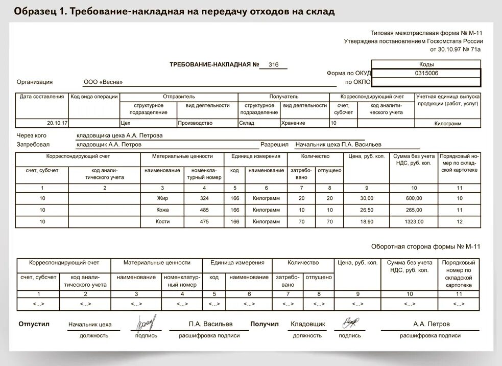 Форма 11 указания по заполнению. Накладная форма м11 образец. М-11 требование-накладная. Требование-накладная образец заполненный. М-11 требование-накладная образец.