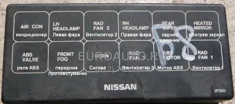 Предохранители ниссан примера р11 1998 года схема предохранителей