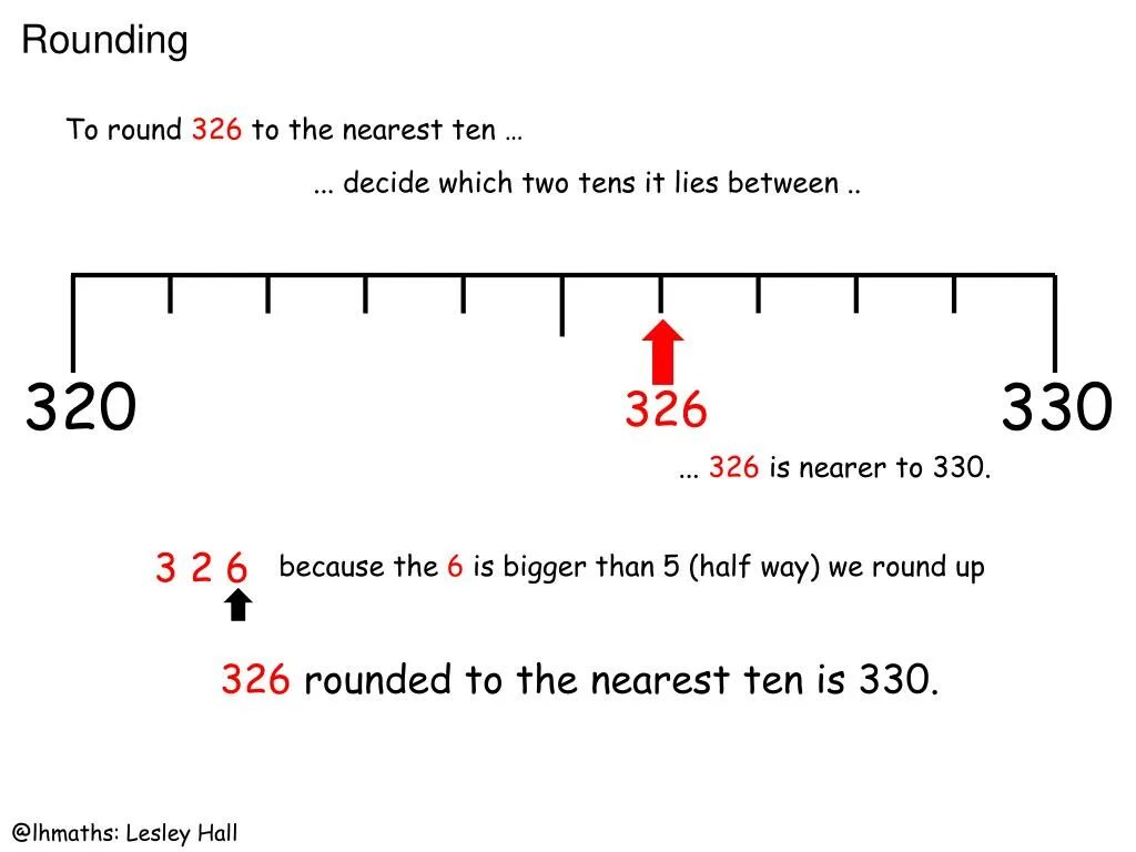 Round to nearest. Rounded to the nearest Tenth. Nearest ten. Correct to the nearest cm. Nearest Tenth of a percent.