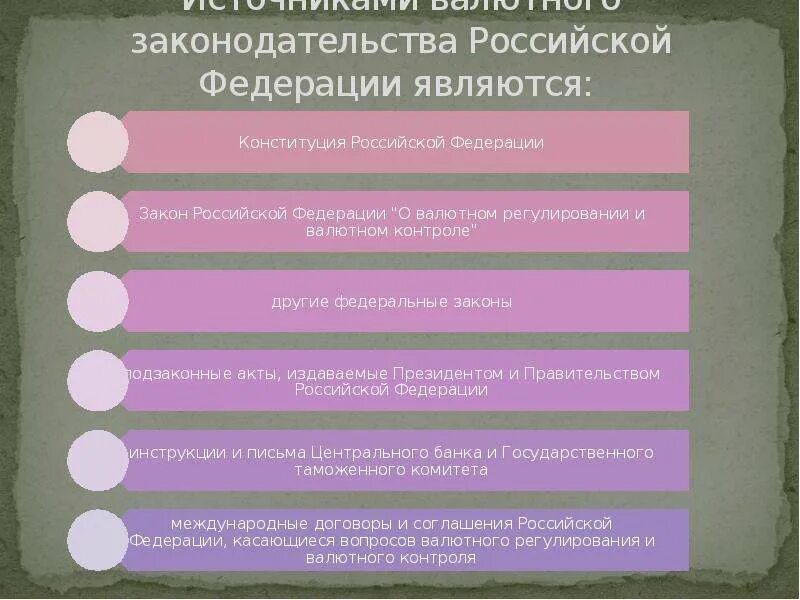 Что относится к законодательству рф. Что относится к законам РФ. К Заком Российской Федерации относится. К законам Российской Федерации относят.