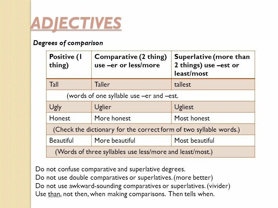 Degrees of Comparison positive Comparative Superlative. Less adjective. Degrees of Comparison of adjectives more less. Adjective degrees bit. Adjective предложения