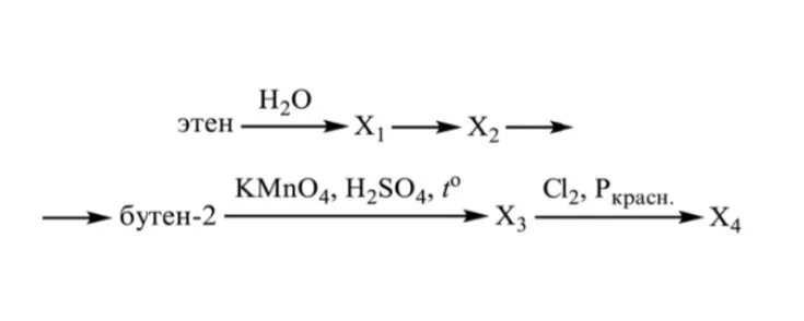 Превращение бутана в бутен. Как из этанола получить бутен 2 в 2 стадии. Из этанола бутен 2. Из этанола бутен. Как получить бутен 2.