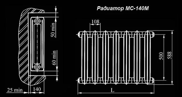 Радиаторы отопления мс. Ширина секции радиатора МС-140. Радиатор чугунный МС 500-140м габариты. МС-140 радиатор габариты секции. Батарея чугунная МС 140 Размеры секции.