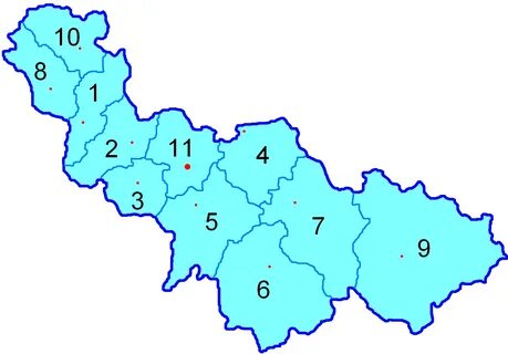 Старобельский уезд