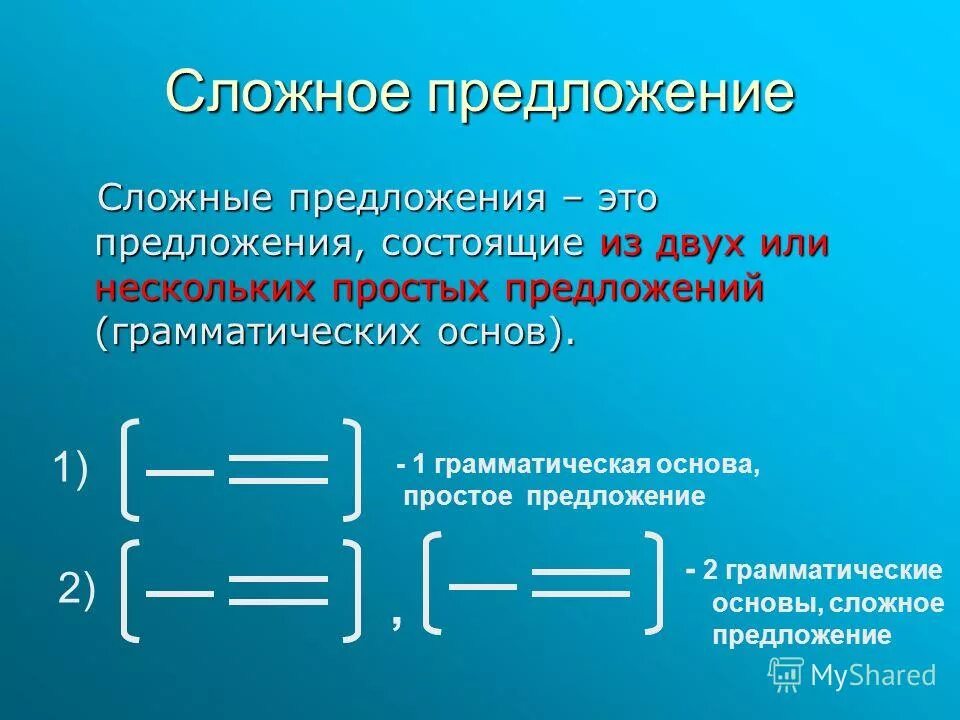 Предложению post. Сложные предложения в русском языке примеры. Слоржныеп предложения. Чт оаткое с ложное предложение. Штотаеое сложное предложение.