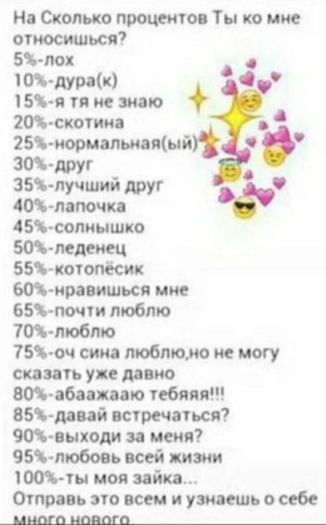 Тест на сколько вы красивы. Как ты ко мне относишься. Сколько процентов я для тебя. Как ты ко мне относишься картинки. Кто я для тебя в процентах.