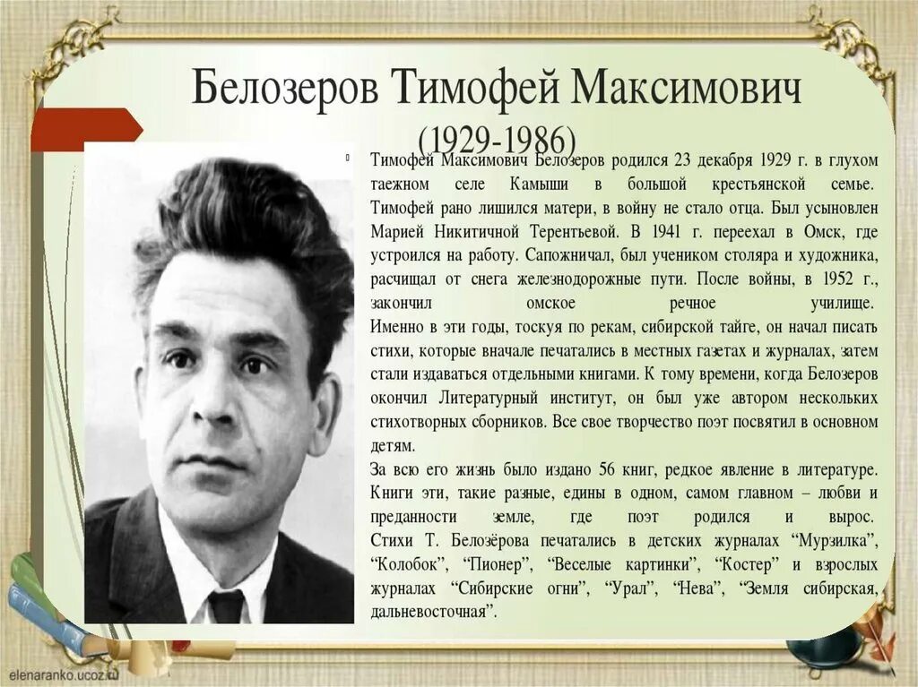 Писатели полное имя. Портрет Тимофея Белозерова.