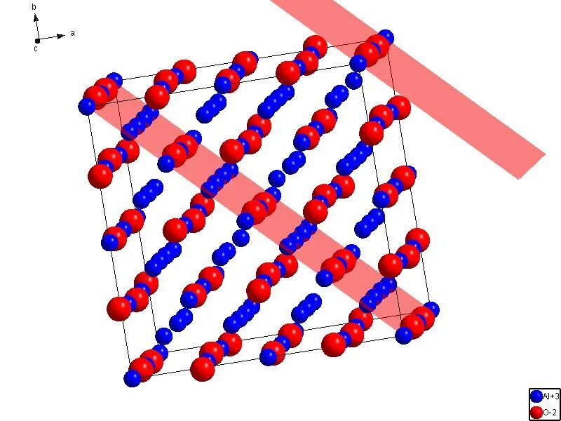 H2o 3 связь. Кристаллическая структура al2o3. Al2o3 кристаллическая решетка. Кристаллическая решетка оксида алюминия. Гамма оксид алюминия кристаллическая структура.