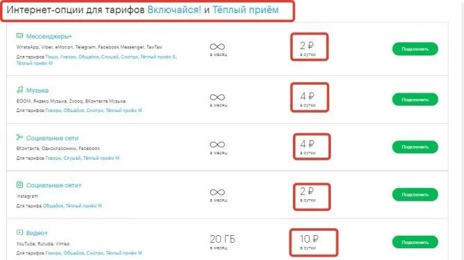 На каком тарифе можно раздавать интернет. Интернет опции. Опции для тарифов. МЕГАФОН интернет на день. Что такое интернет по опции.