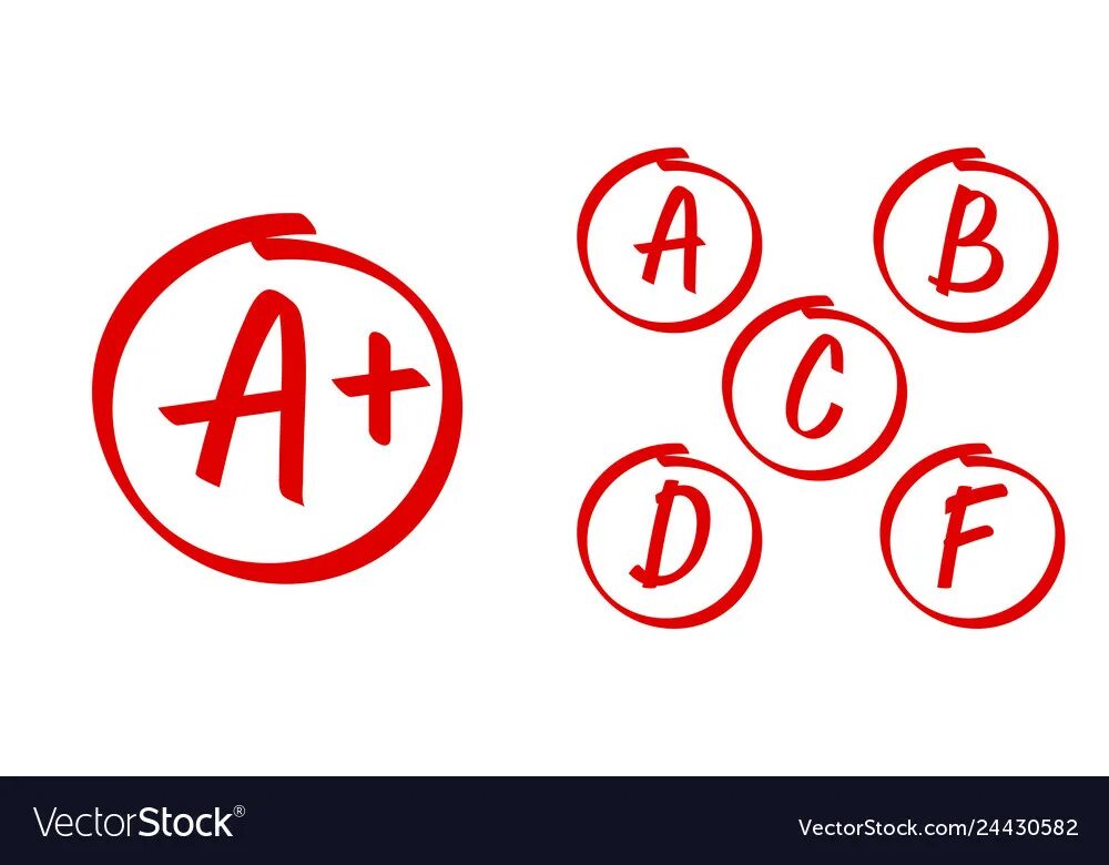 Оценка символ. Значки с оценками для школы. Символ школьной отметки. Оценки буквами.