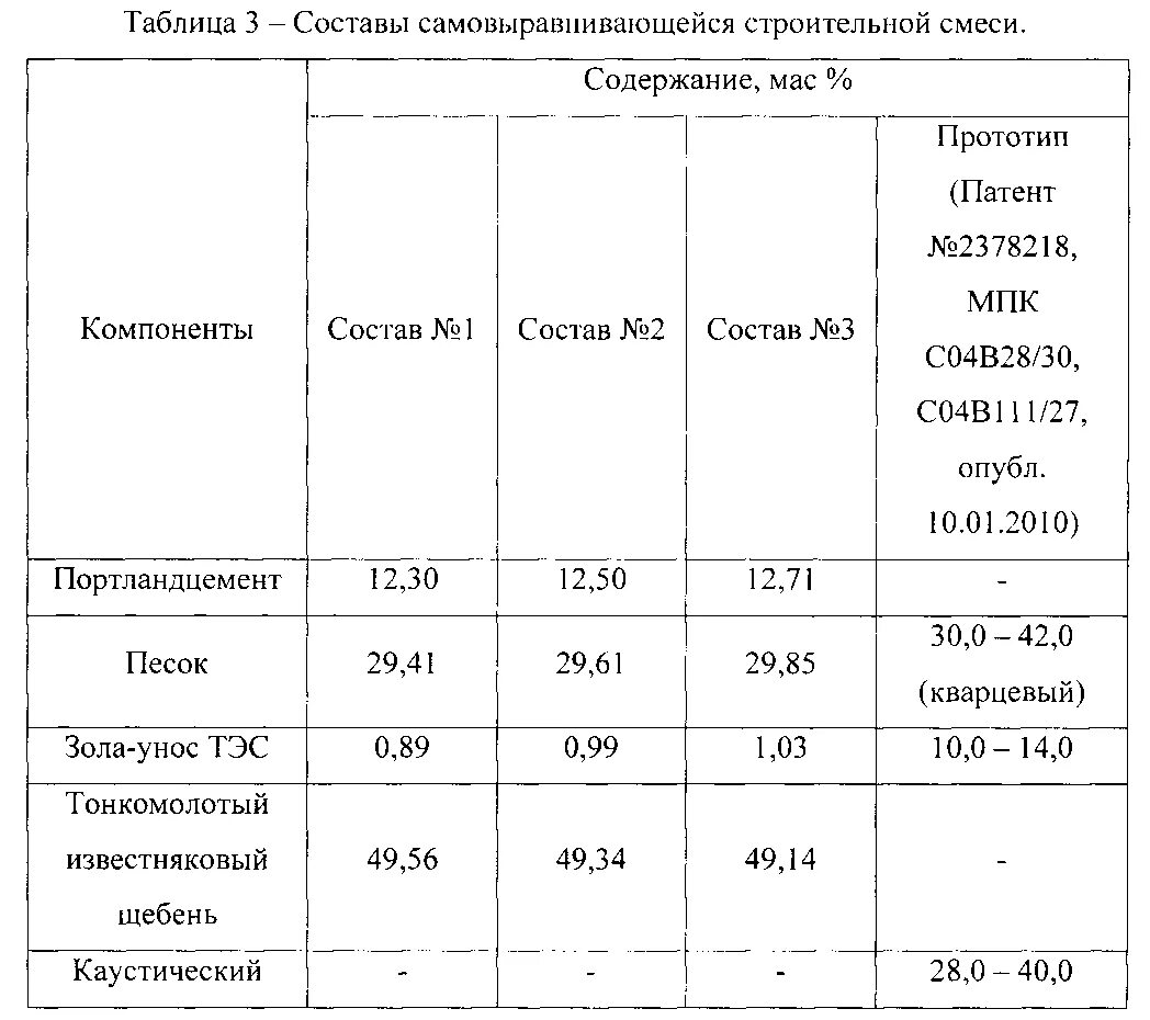 Состав уколов бойко. Смесь по Бойко с дексаметазоном. Смесь Козлова состав. Смесь Бойко состав. Смесь Бойко уколы.