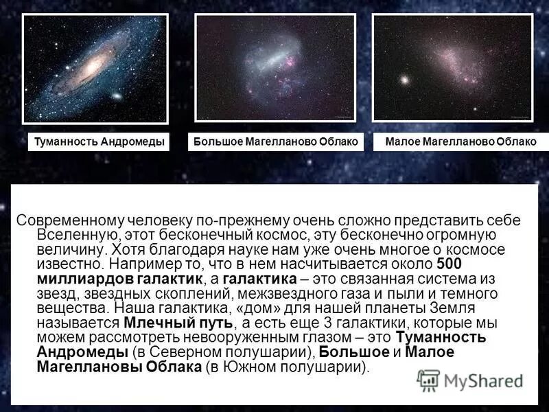 Схема галактики андромеда