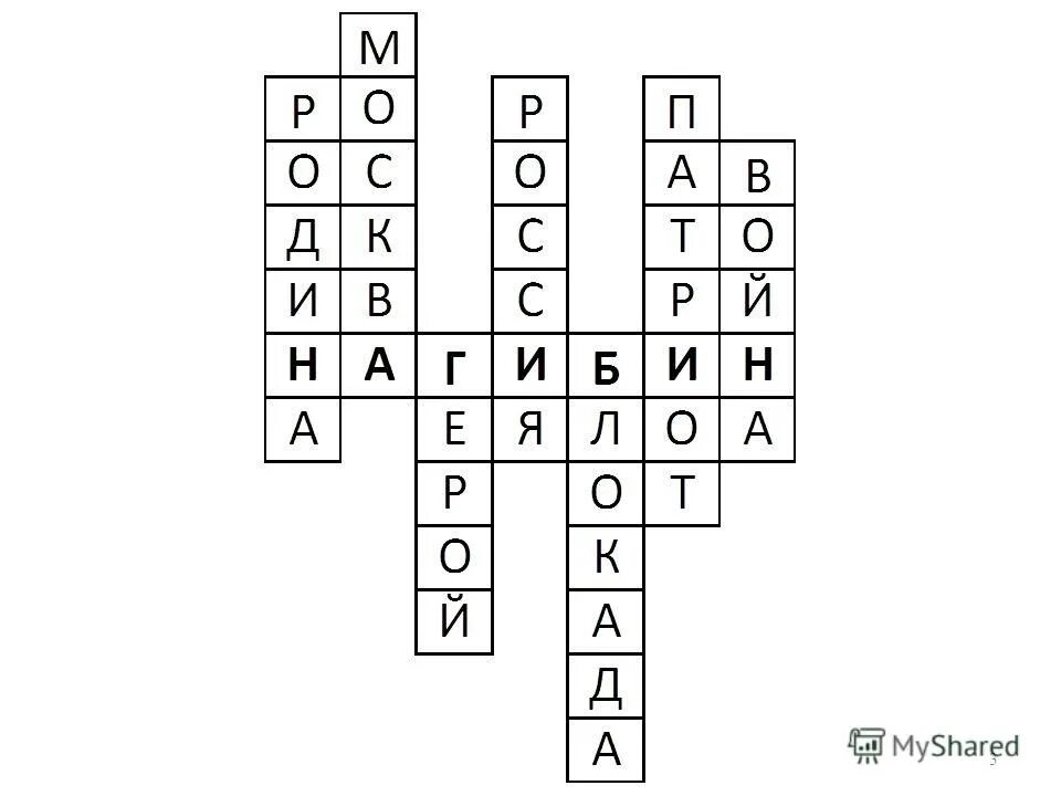 План заброшенная дорога нагибин. План по рассказу заброшенная дорога. План по рассказу заброшенная дорога. Заброшенная дорога сочинение. Заброшенная дорога сочинение.