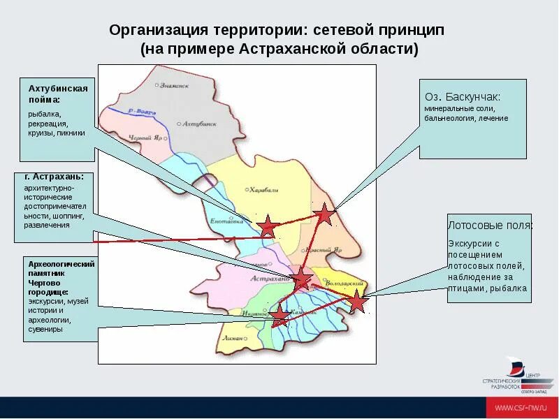 Левобережье астрахань. Астраханская область экономический район. Полезные ископаемые Астрахани области. Территория Астраханской области. Зоны Астраханской области.