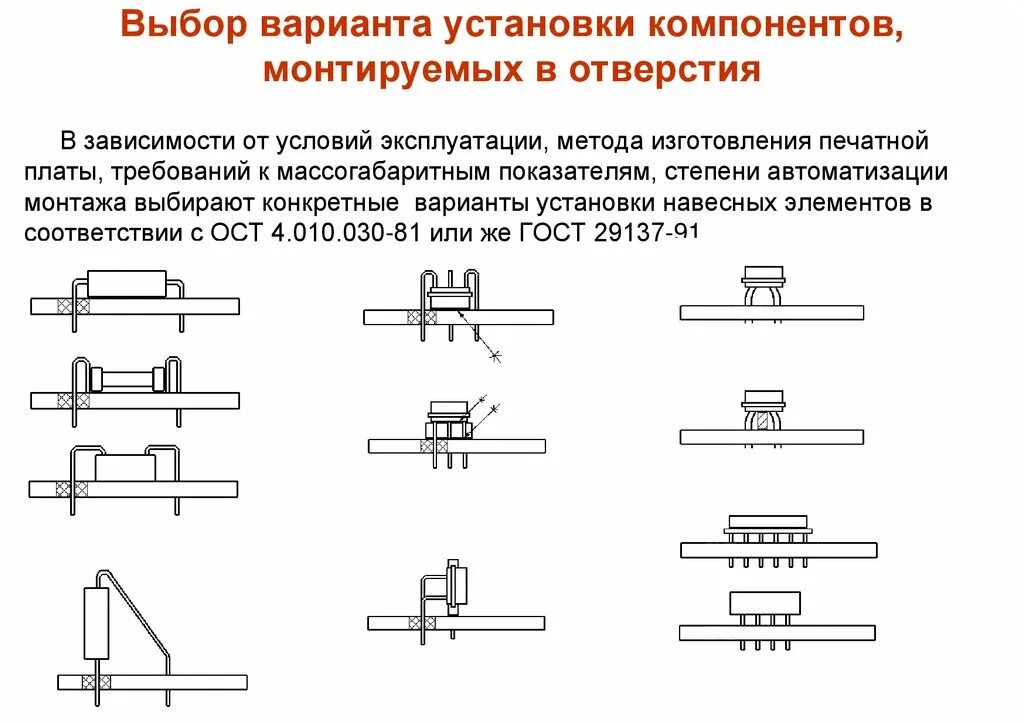 Крепление компонентов на печатной плате. Варианты установки компонентов на печатную плату. Варианты установки радиоэлементов на плату. Виды монтажа радиоэлементов на печатных платах.