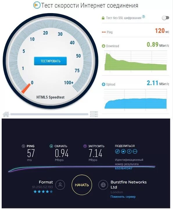 Как можно скорость интернета. Скорость интернета. Тест скорости интернета. Тест скорости интернет соединения. Скорость интернета в Москве.