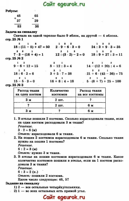Задача 5 стр 83 1 класс. Математика 3 класс 2 часть стр 83 номер 5 ответы. математика 3 класс 1 часть страница 77 задача 17. математика 3 класс 1 часть стр 77 номер 17 таблица. математика 3 класс 2 часть стр 83 задача 3.