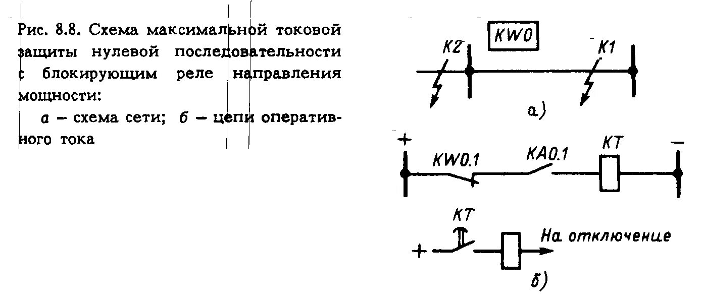 Схема защиты нулевой последовательности. Схема подключения трансформатора тока нулевой последовательности. Токовые защиты в релейной защите. Реле напряжения нулевой последовательности. Обратное направление энергии