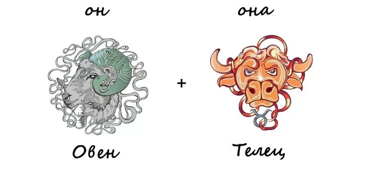 Гороскоп телец и овен. Овен и Телец. Знаки зодиака Овен и Телец. Знак тельца и овна. Овен Телец значки.