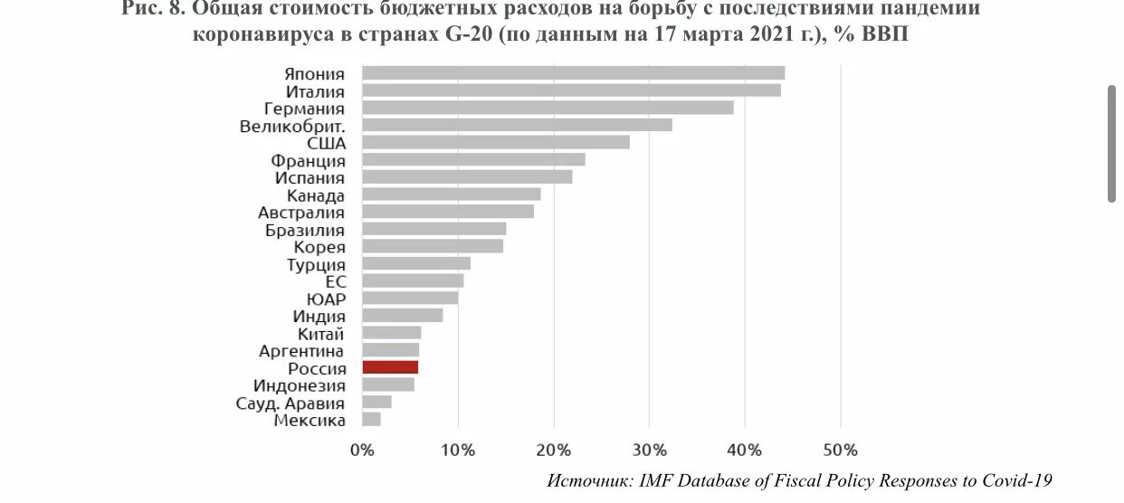 Российская экономика факты. Факты о экономике. Интересные факты о экономике. Интересные экономические факты. Экономика России факты.