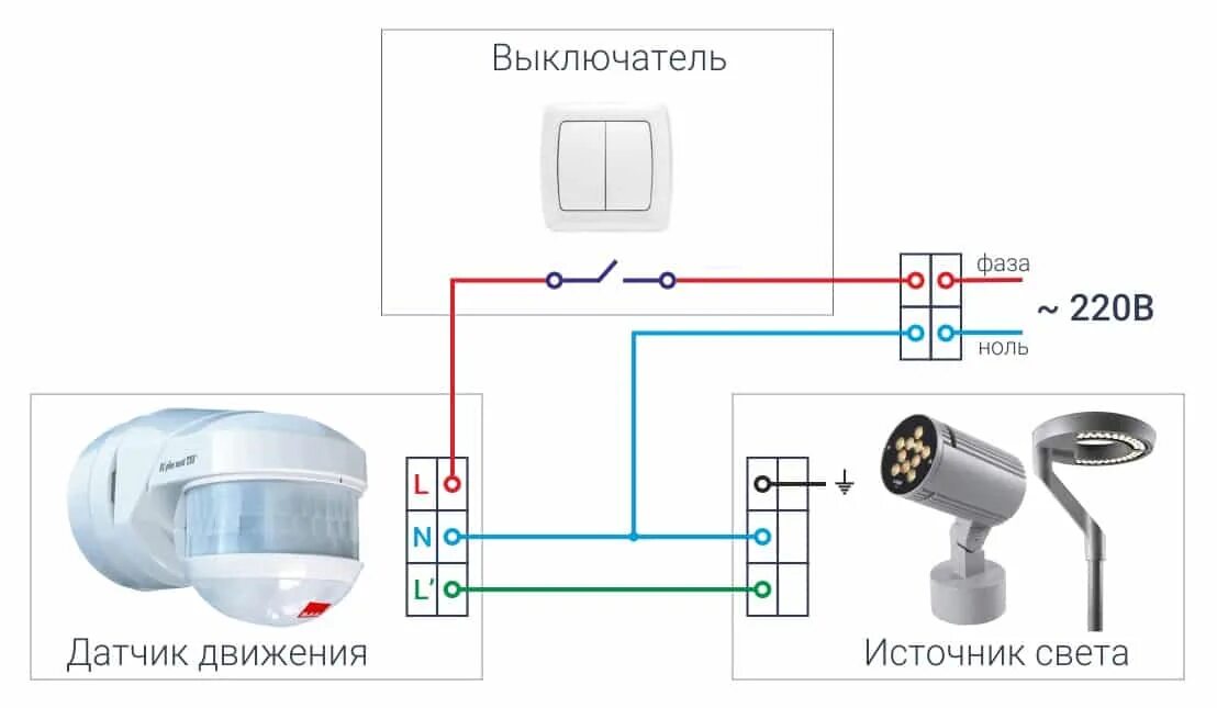 Поставить датчик движения на свет. Схема монтажа датчика движения для освещения с выключателем. Схема подключения датчика движения к лампочке через выключатель. Схема установки датчиков движения для освещения. Как подключить датчик движения на свет схема подключения.