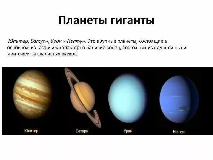 Какие планеты входят в группу планет гигантов. Какие планеты входят в группу планет гигантов