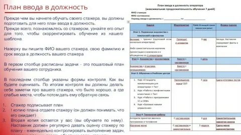 Должны быть подготовлены планы