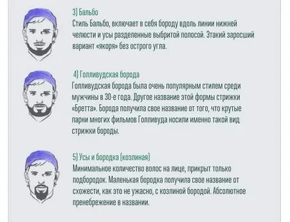 Брить бороду в исламе можно