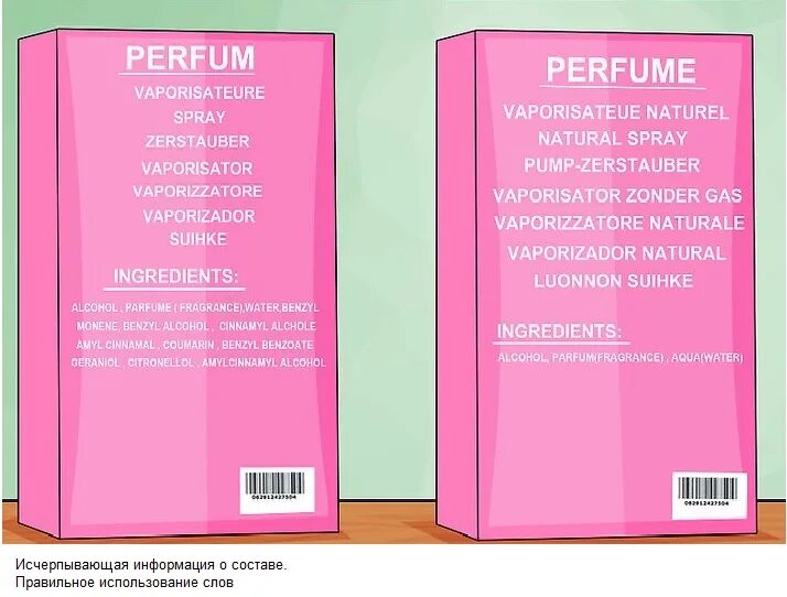 Определить духи по штрих кодам. Информация на упаковке духов. Батч код парфюма на упаковке. Проверить по штрих-коду на упаковке духи.