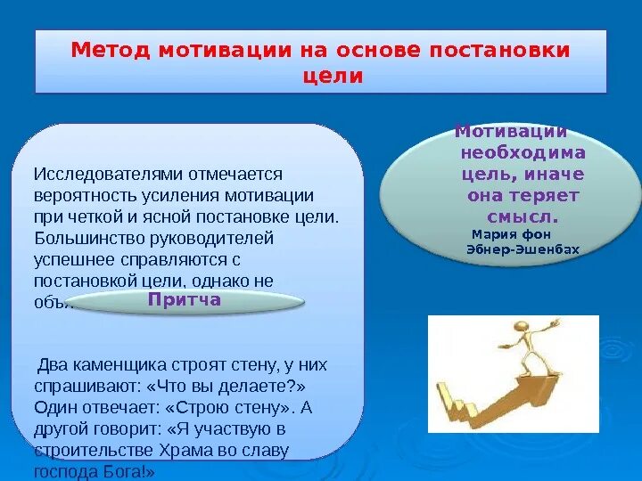 Постановка целей мотивации. Постановка целей мотивации примеры. Мотивирующая основа пример. Этап постановки цели и мотивация. Приемы мотивационного этапа