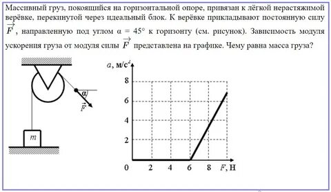 Модуль максимального ускорения груза
