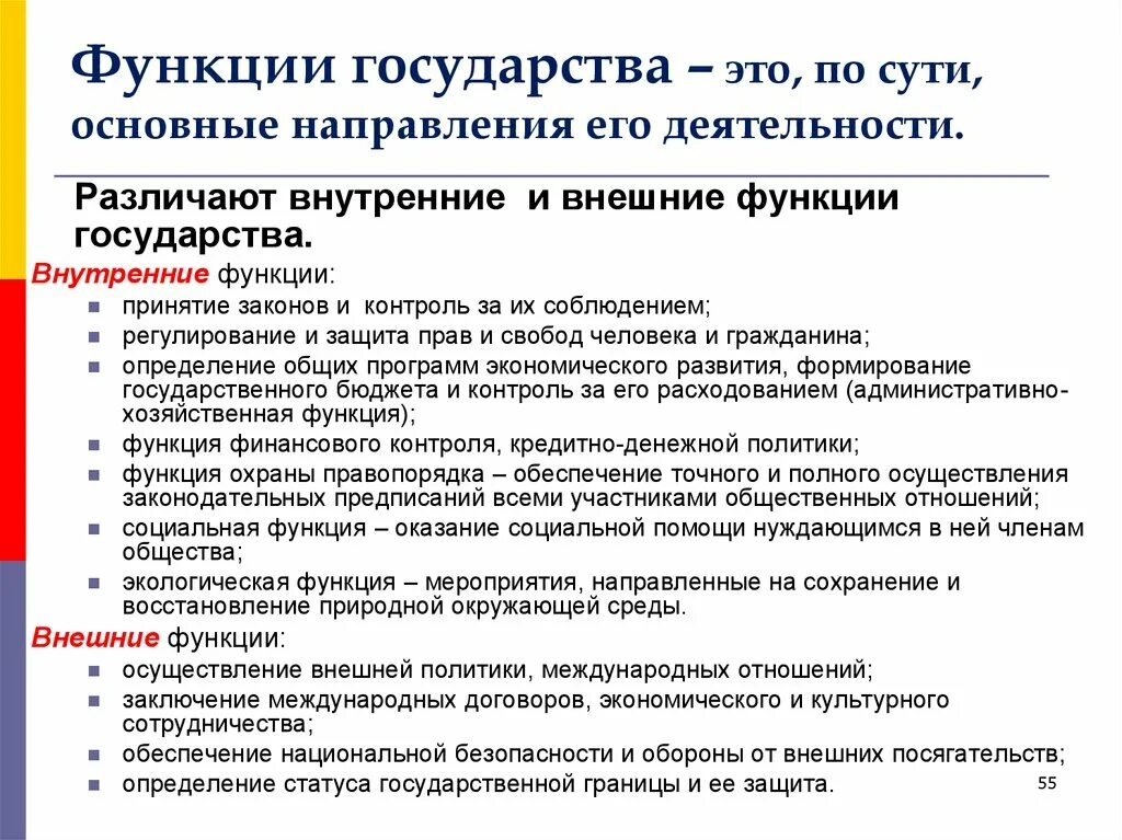 Функции государства это основные направления деятельности. Внутренние функции государства направление деятельности. Экологическая функция государства. Основные направления деятельности государства. Внутренние и внешние функции государства.