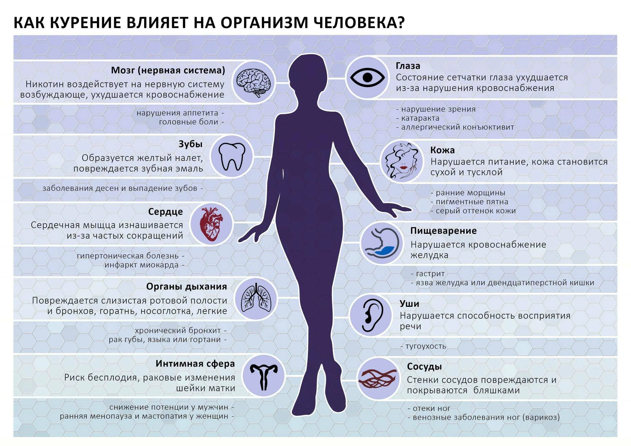 Могут ли быть проблемы