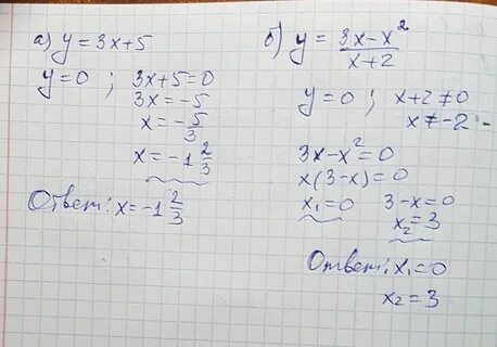 Найдите нули функции f x 6x 5