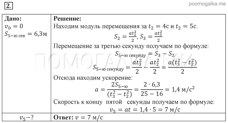 Физика 9 класс перышкин синий. Формулы по физике перемещение 9 класс. физика 9 класс темы. физика 9 класс параграф 8. формулы по физике 9 класс перышкин.