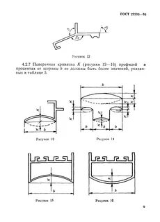 Профили прессованные из алюминиевых сплавов