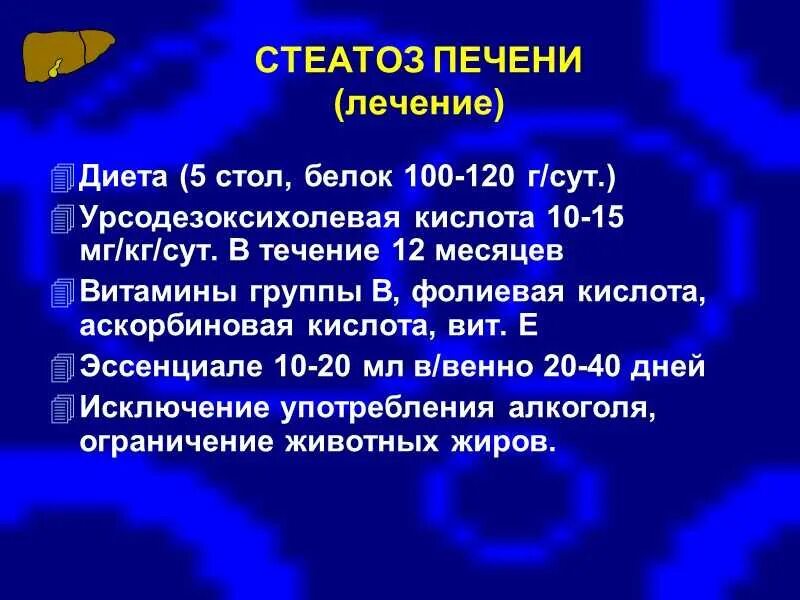 Стеатогепатит симптомы
