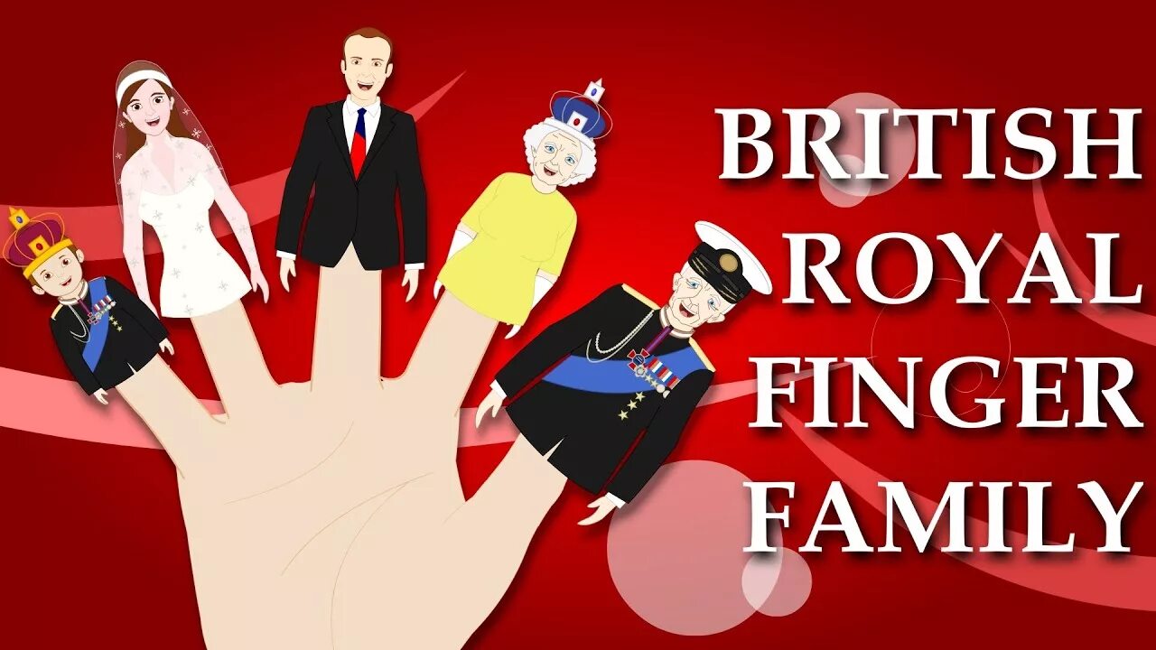 Семья пальчиков russian finger family. Семья пальчиков russian finger family. Семья пальчиков russian finger family. Семья пальчиков. Finger family индия.