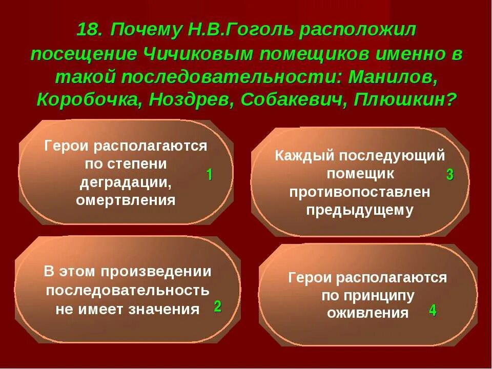 Посещение помещиков мертвые души. Порядок посещения Чичиковым помещиков. Гоголь мертвые души последовательность помещиков. Чичиков последовательность помещиков. Последовательность помещиков посещаемых Чичиковым.