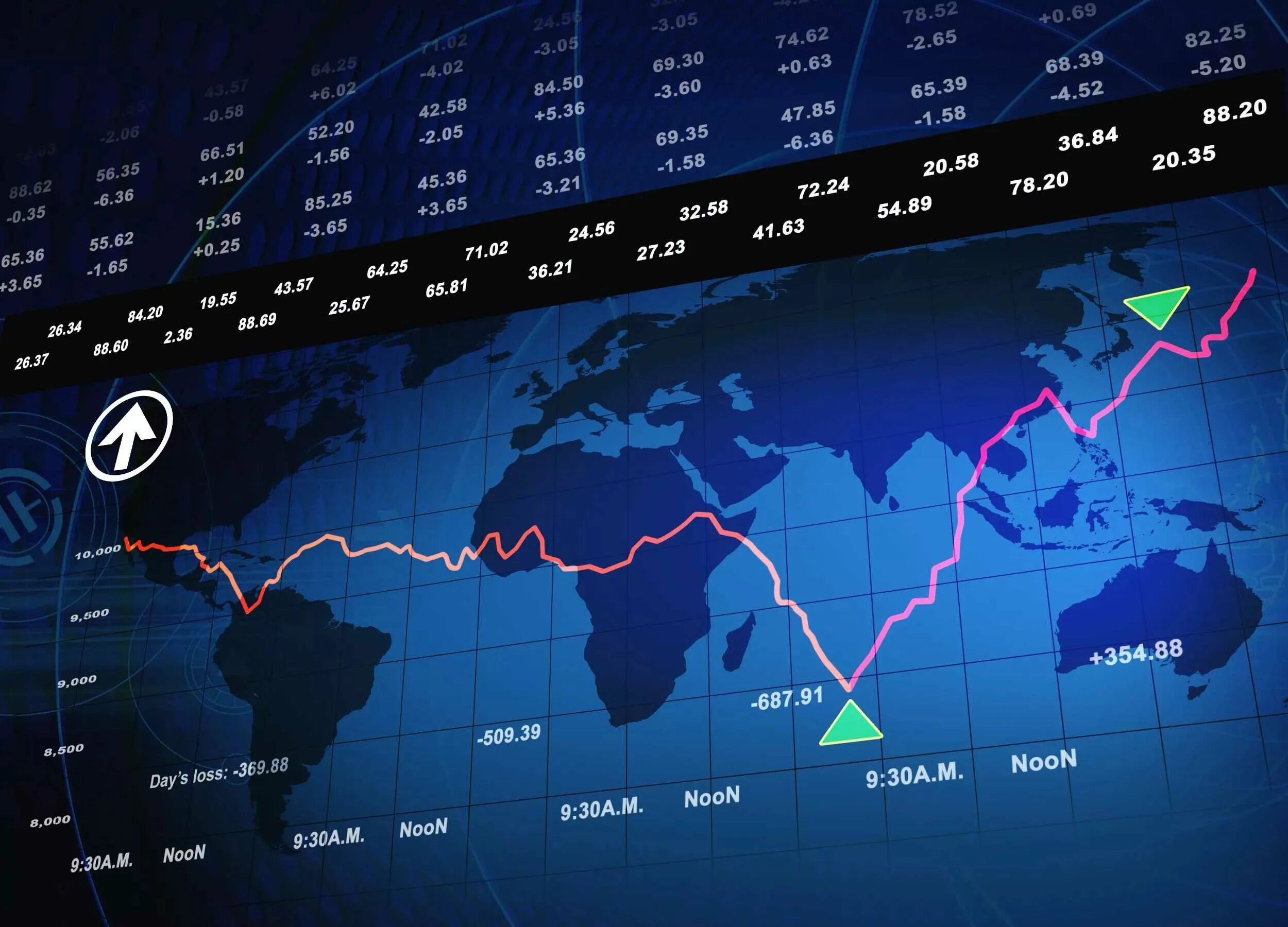 Мировой валютный рынок. Мировой финансовый рынок. Мировой валютный рынок forex. Международный финансовый рынок. Мировые региональные рынки