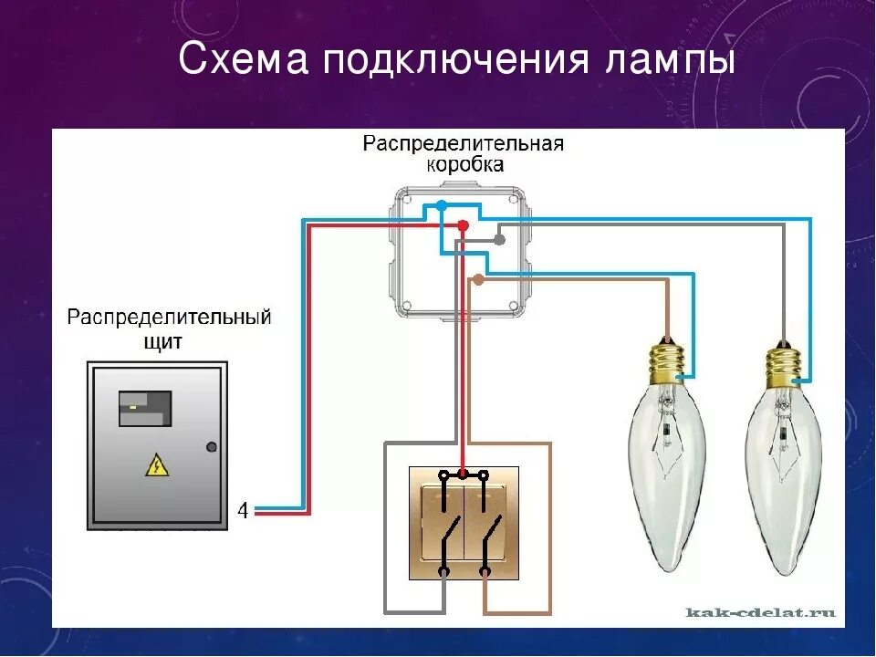 Соединение двух выключателей. Схема подключения лампочки с 2 переключателями. Схема подключения 2 ламп на двойной выключатель. Схема включения двух ламп и двухклавишного выключателя. Схема подключения выключателя к лампочке двухклавишный.