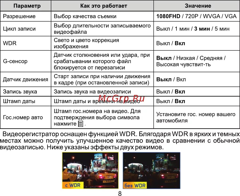 Память для видеорегистратора как выбрать. Wdr инструкция на русском языке. функция wdr. установка гос номера в видеорегистраторе. инструкция китайского видеорегистратора.