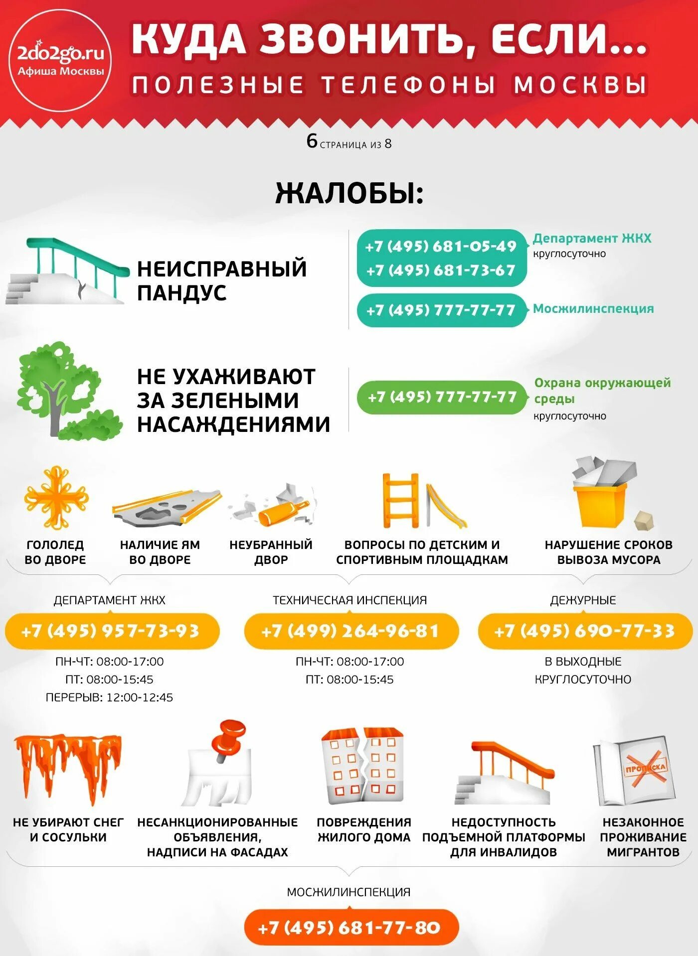 Куда пожаловаться на коммунальные службы