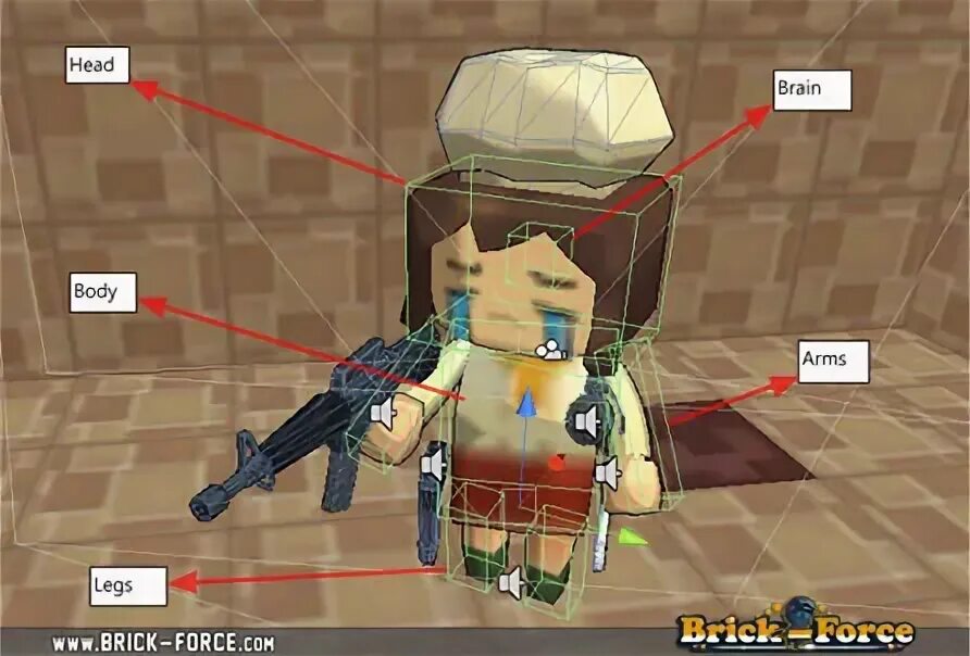 Forced head
